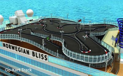 Norwegian Bliss go kart track